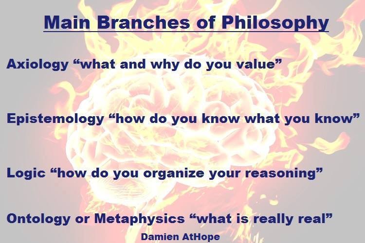 A Description of the Thesis of the Meta Ethical as the Philosophical Viewpoint