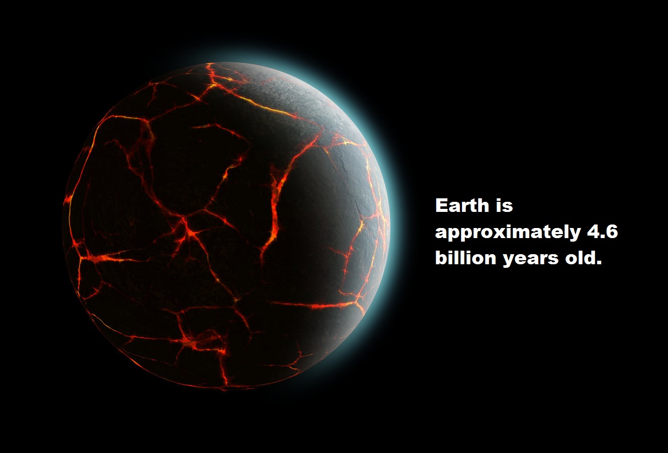 watch-our-planet-evolve-from-the-last-ice-age-to-1000-years-in-the