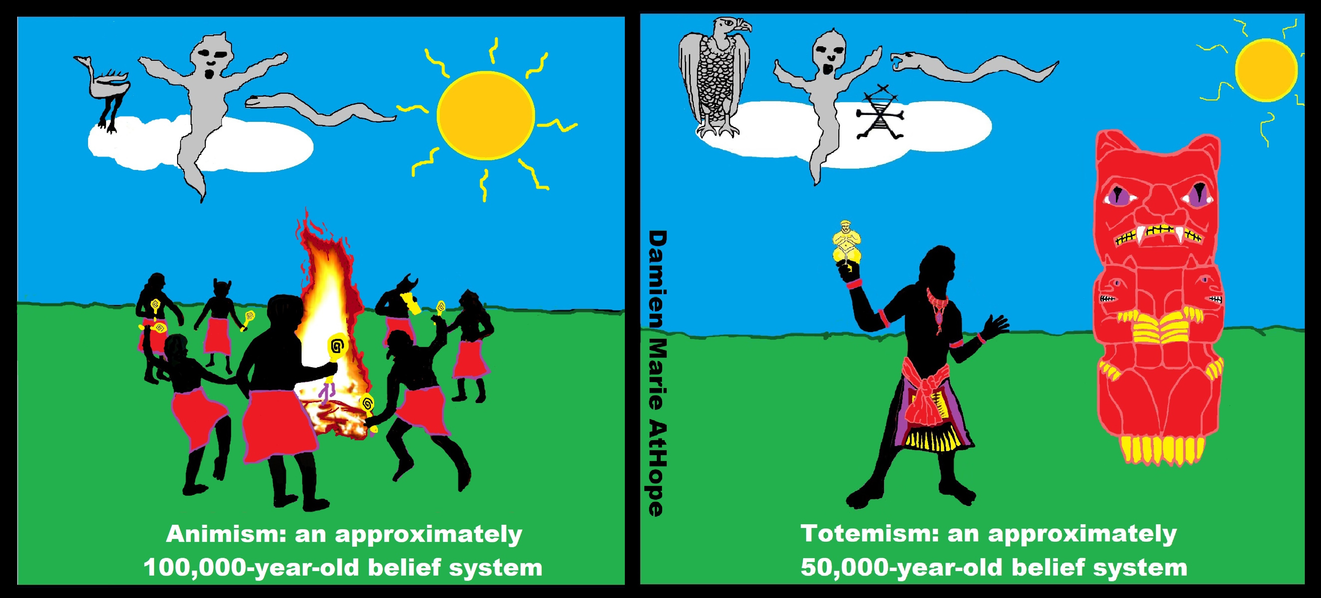 Similarities and differences in Animism and Totemism | Damien Marie AtHope