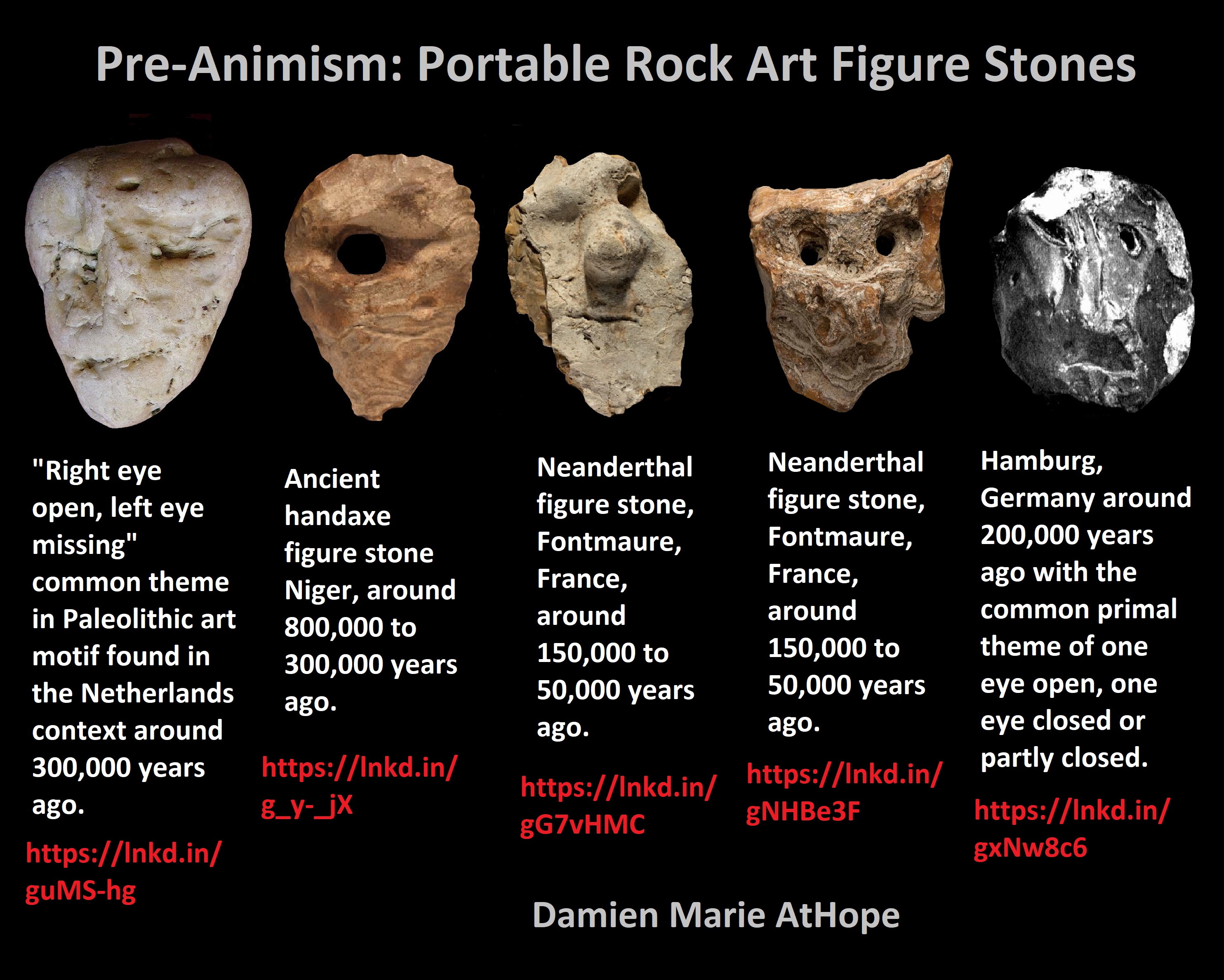 Pre-Animism: Portable Rock Art At Least 300,000-year-old | Damien Marie ...