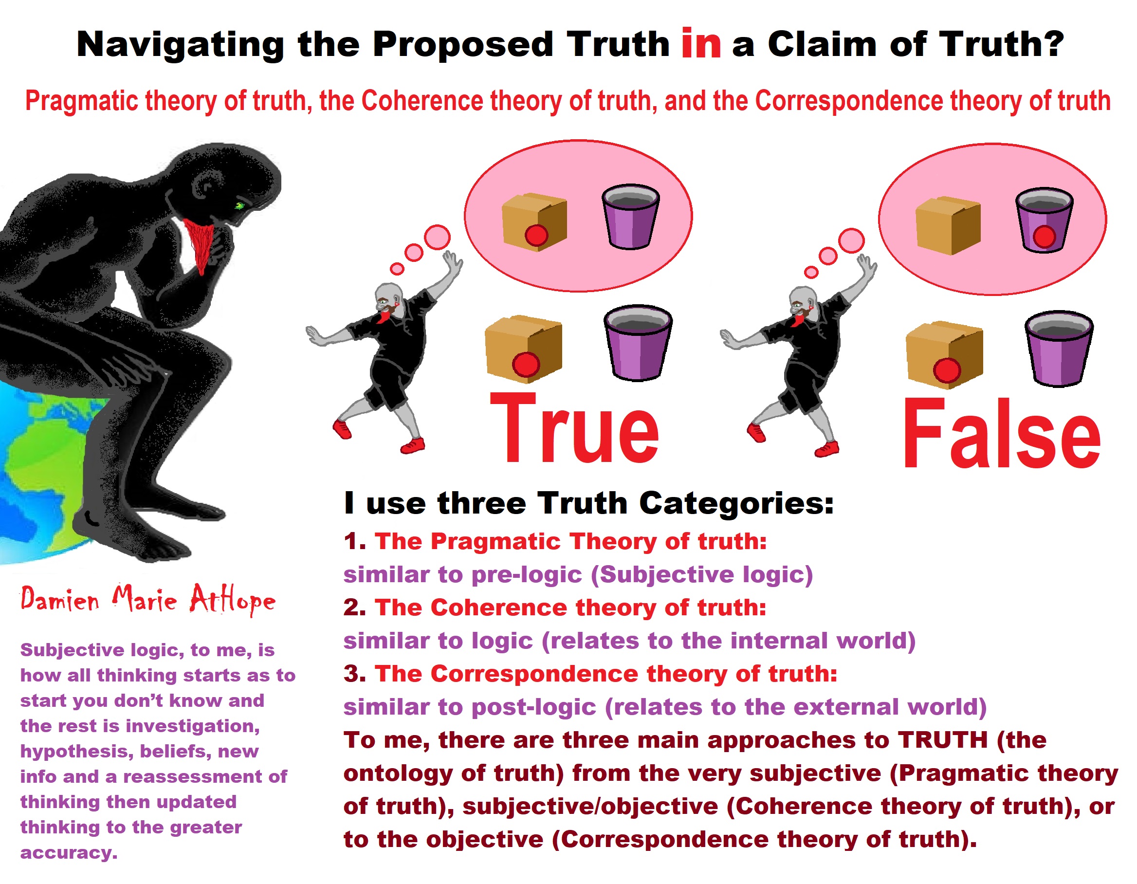 pragmatic-theory-of-truth-coherence-theory-of-truth-and