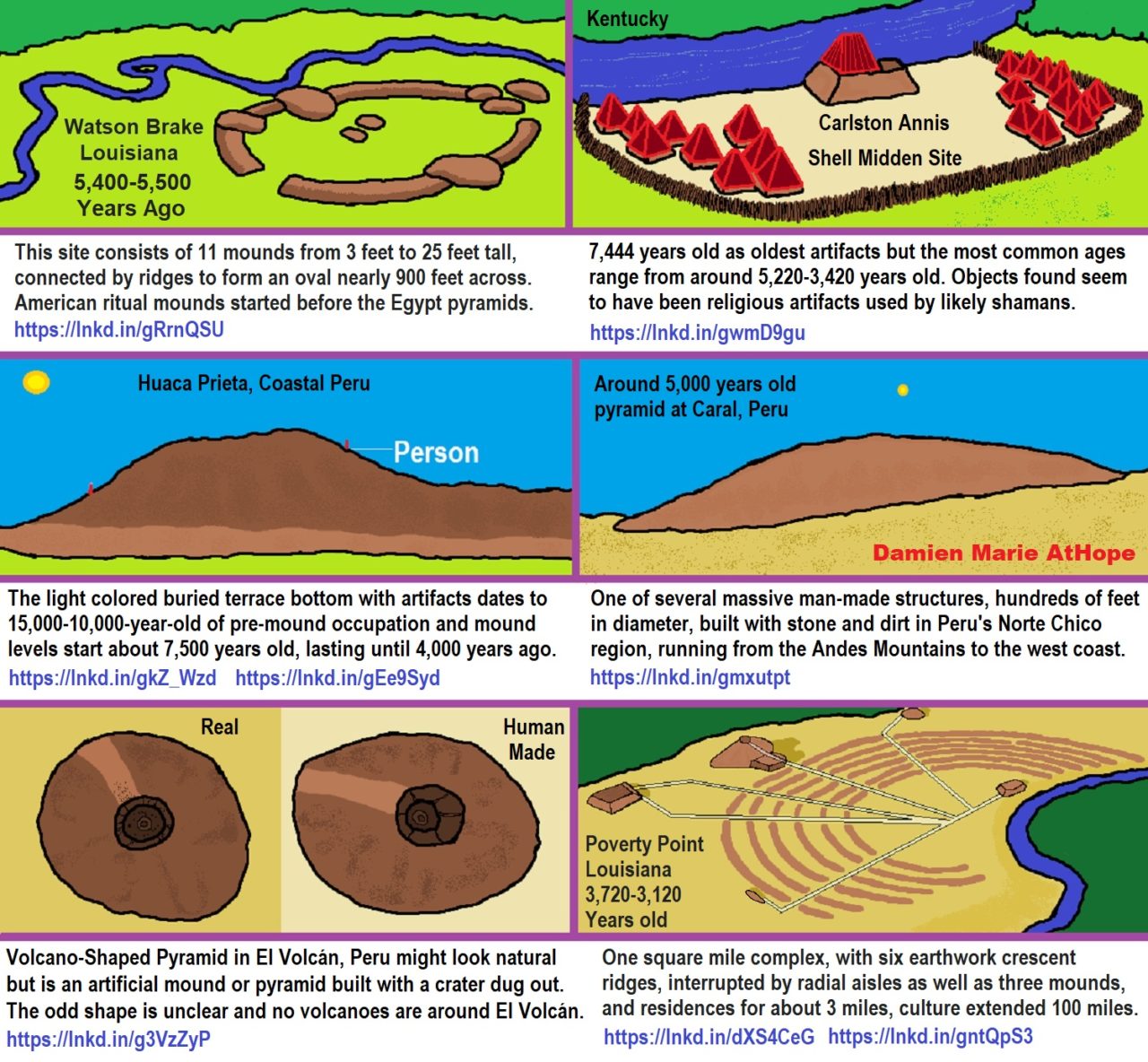 1000 to 1100 CE, human sacrifice Cahokia Mounds a pre-Columbian Native ...