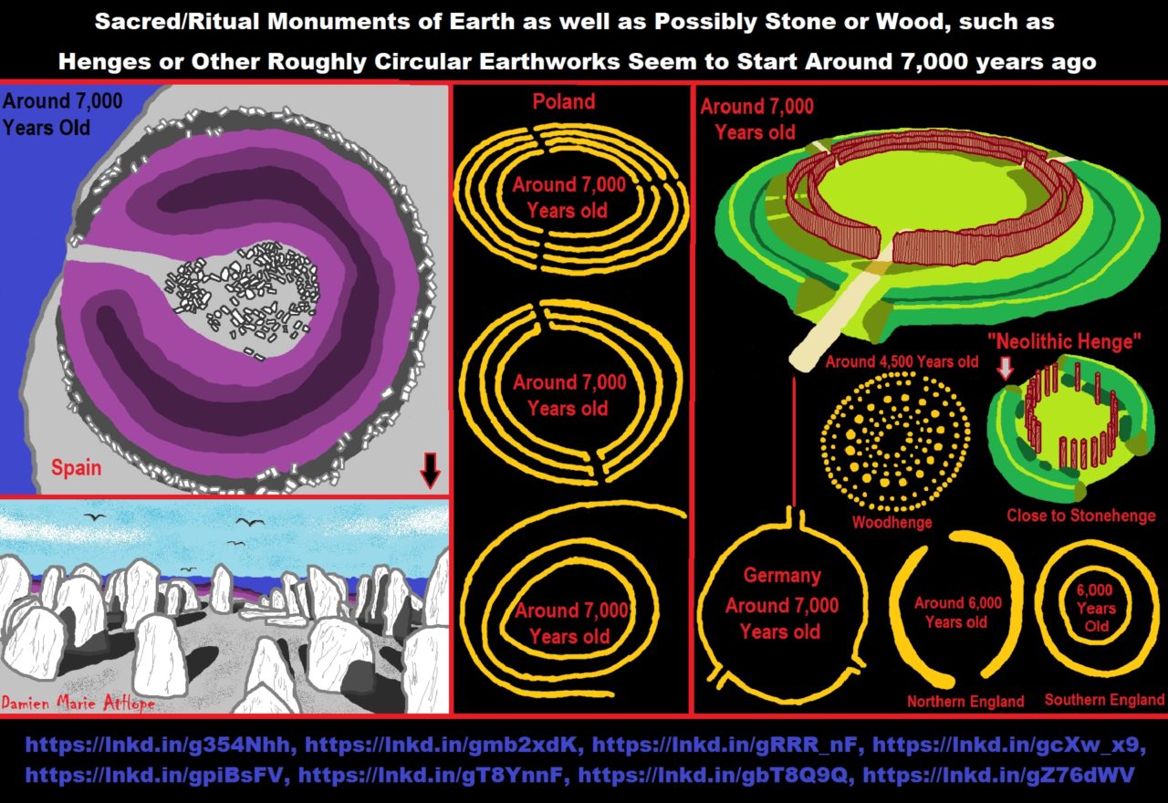 1000 to 1100 CE, human sacrifice Cahokia Mounds a pre-Columbian Native ...