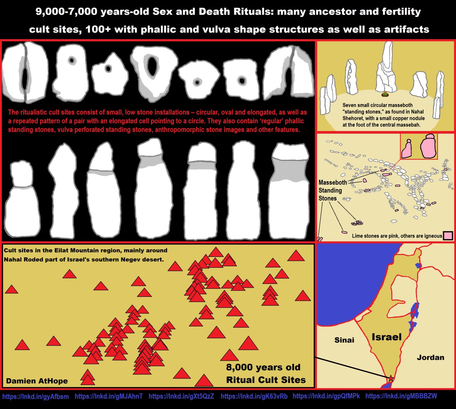 Gobekli Tepe “first Human Made Temple” Around 12000 Years Ago Damien Marie Athope 8638