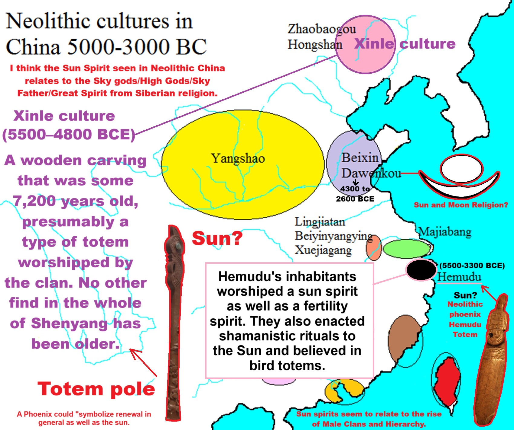 Neoliticum5000 - Copy